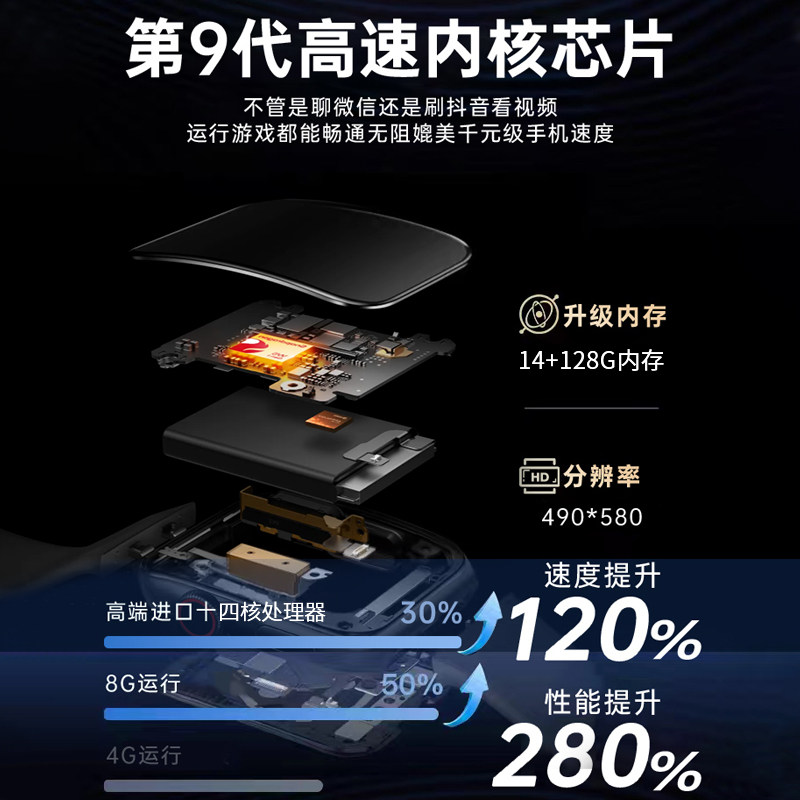 正品华强北儿童5G全网通WIFI智能电话手表可插卡定位自由下载学生,淘宝优惠券,粉丝福利购,淘宝优惠卷