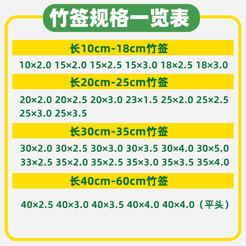 烧烤竹签商用烤肉炸串关东煮羊肉串钵钵鸡烤肠糖葫芦一次性竹签子 - 图0