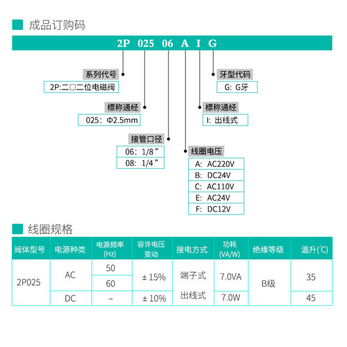 信德2P025-06-08 塑料二通阀 流量阀 常闭式电磁阀 2P亚德客型 - 图3