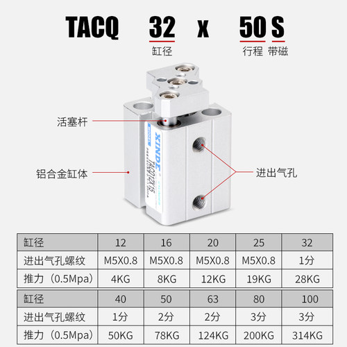 薄型带导杆挡板气缸TACQ20 25 32 40 50 63 80 100x5/75~100S带磁 - 图1
