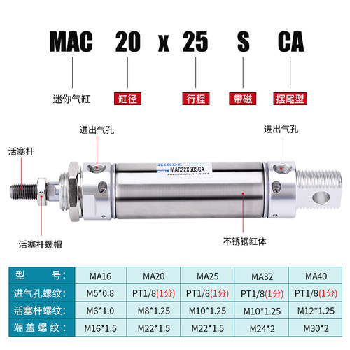 MAC不锈钢气缓冲迷你气缸16/20/25/32/40*25/50/75~3000SCA-U-CM - 图3