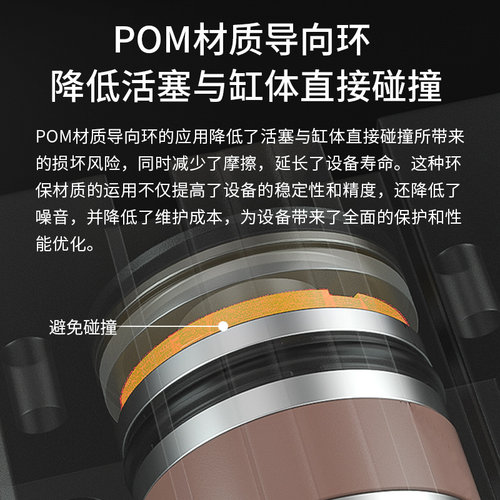 TCL/TCM25X20X30X40X50X60X70X75X80X90X100X125X150-S三轴气缸 - 图1