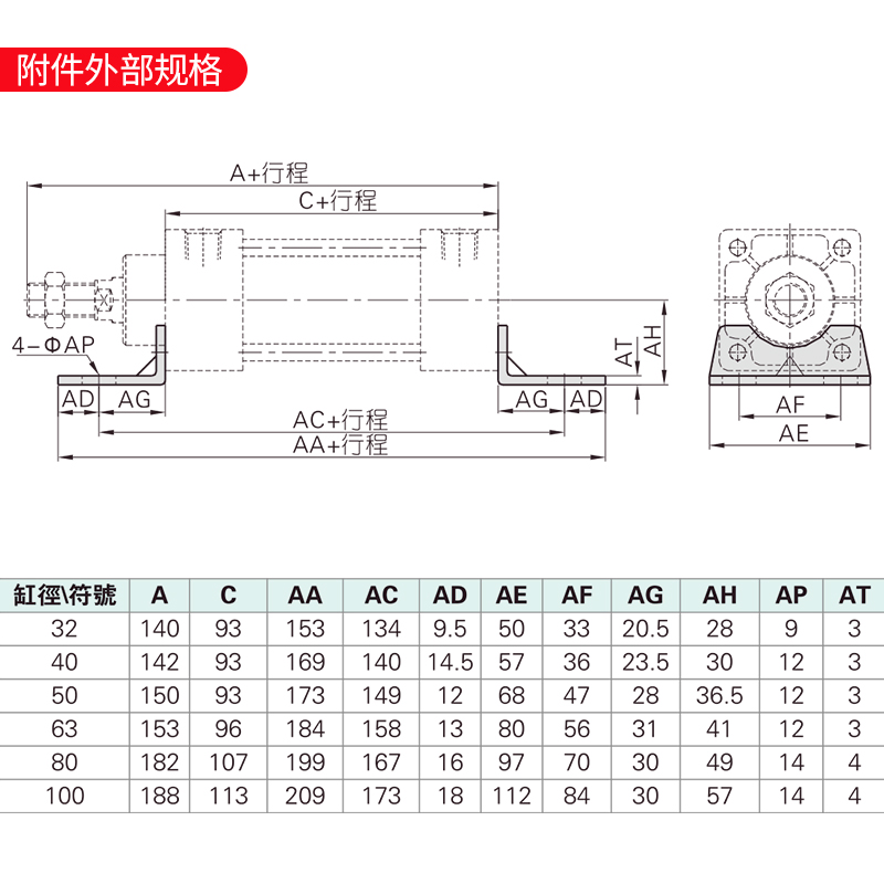 亚德客型SC标准缸附件LB脚架 32  40 50 63 80 100 125 160 200 - 图3