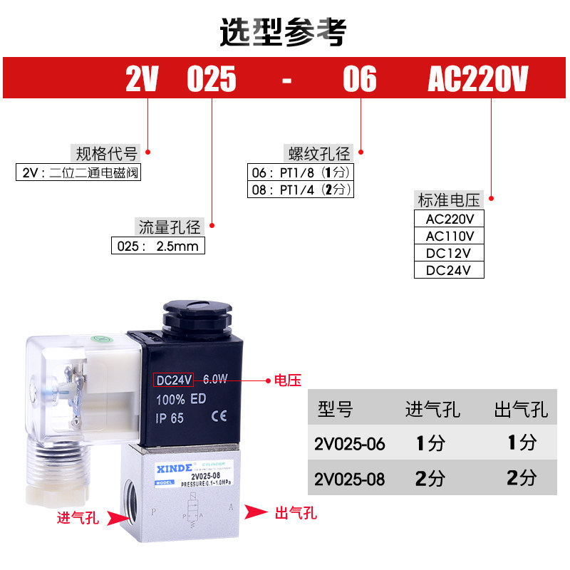 信德2V025-06-08 两位二通电磁阀 控制阀 换向阀 220V24V亚德客型,淘宝优惠券,粉丝福利购,淘宝优惠卷