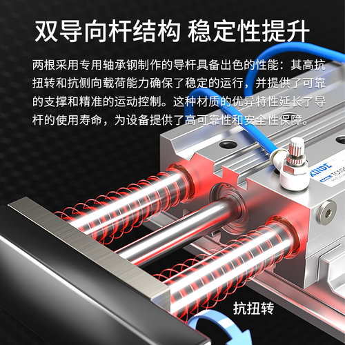 TCL/TCM25X20X30X40X50X60X70X75X80X90X100X125X150-S三轴气缸 - 图2