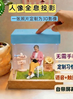 一张照片即可真实还原人物
