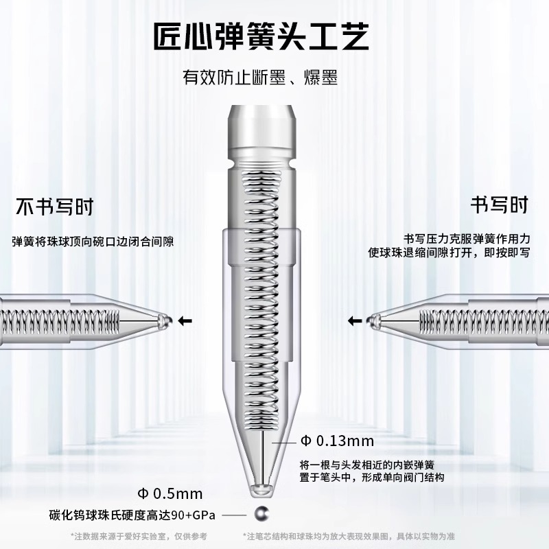 爱好可擦笔笔芯0.5小学生可擦中性笔摩易擦笔芯热可擦磨魔力擦替芯晶蓝黑色墨蓝蓝黑色1948全针管1949子弹头 - 图1