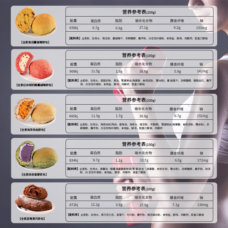 欧包全麦面包夹心乳酪0低减无肉松 浦硒食品西式糕点