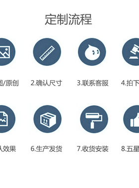 电表箱来图定做尺寸图案