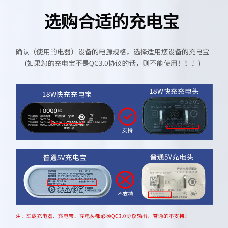 QC诱导诱骗线USB充电宝可到音箱9V1.5A2A支持到路由器12V1.5A 2A-图1