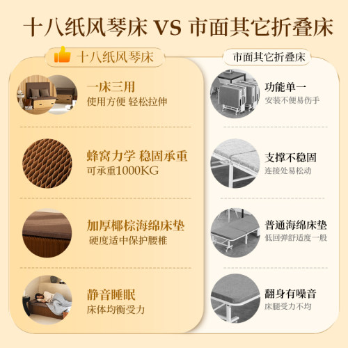 十八纸折叠床双人风琴纸床家用单人隐形床伸缩现代简约办公室午休 - 图2