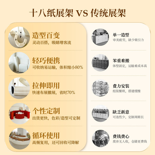 十八纸货架展会陈列架展架展示置物架金属面板桌几定制创意家具 - 图2
