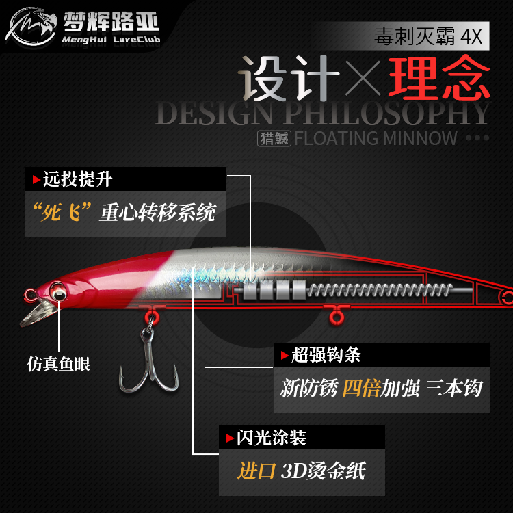 毒刺灭霸鱤鱼浮水米诺搭载死飞重心转移系统4倍加强新防锈三本钩 - 图1