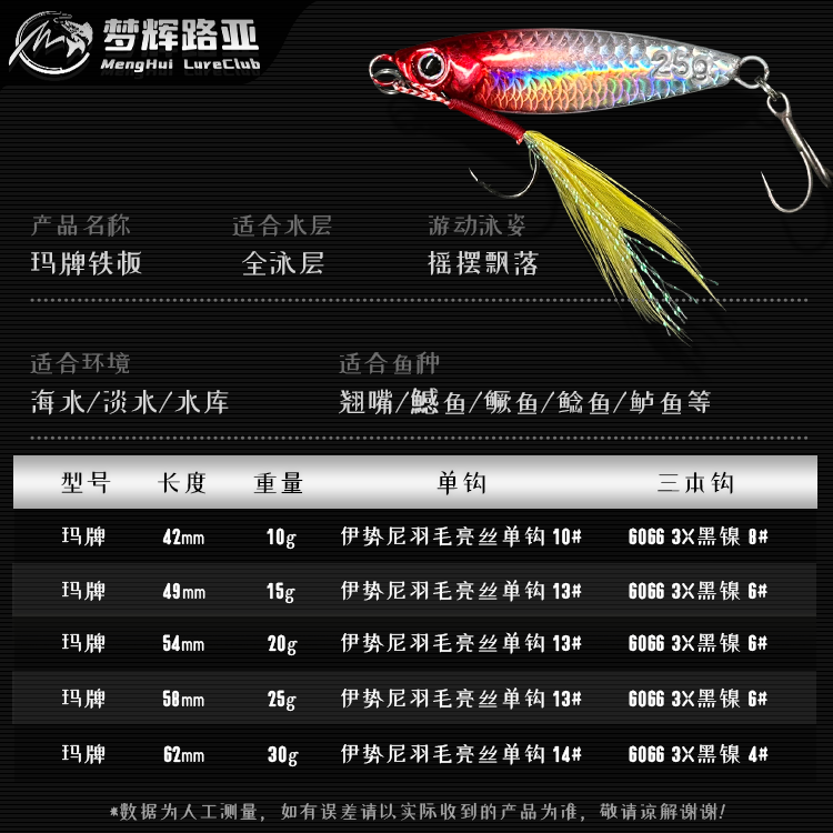 梦辉鱼鳞纹玛牌飘落铁板钓翘嘴海鲈鱤鱼远投飘落铁板路亚饵,淘宝优惠券,粉丝福利购,淘宝优惠卷