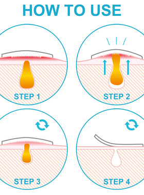 Patch Invisible Daytime Hydrocolloid Acne Pimple Patches痘贴