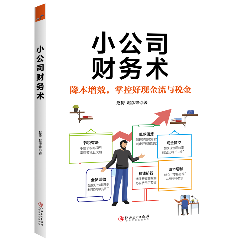 3册 小公司管理术+小公司营销术+小公司财务术  管理学 企业管理 市场营销 日常管理 突破管理难题基础课企业团队管理企业管理书籍 - 图0