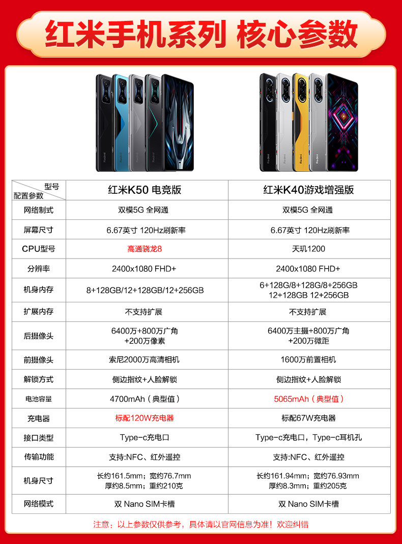 【天猫旗舰店】xiaomi /小米5g红米 潍坊联通手机