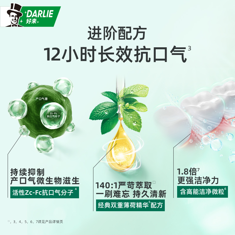 DARLIE好来原黑人双重薄荷森林清然牙膏含氟海洋清新口气官方正品 - 图1