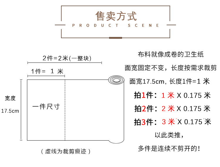 水溶小亮片流苏花边蕾丝须穗网红拉丁舞台服装配辅料手工装饰绣花 - 图2