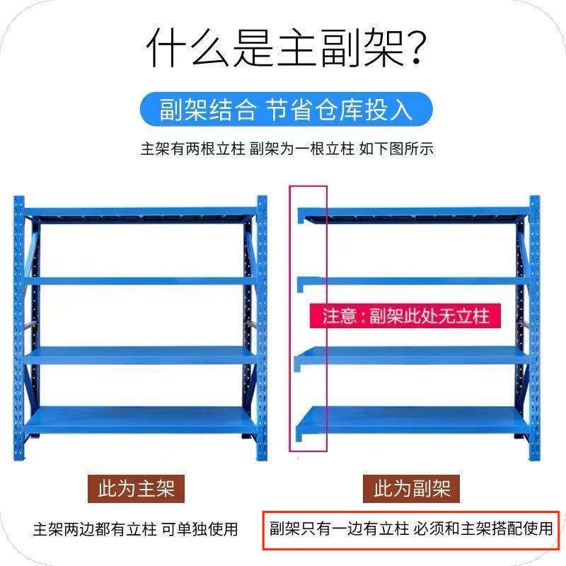 仓储货架多层置物架仓库专用中型简易超市展示架快递重型落地架子-图1