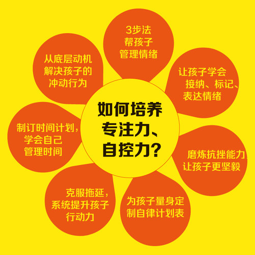 养育专注又自控的孩子帮助孩子提高执行力方法练孩子专注力亲子互动小游戏家长教师育儿指南3-6岁儿童专注力训练注意力训练书籍-图1