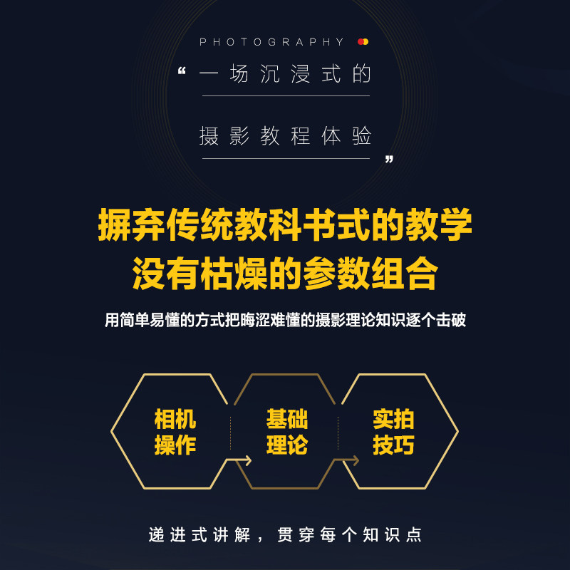 影像之美视觉中国 500px经典摄影教程 基础+实战篇 摄影入门书籍单反手机摄影教程风光人像拍摄技巧后期处理摄影实战教程摄影的书