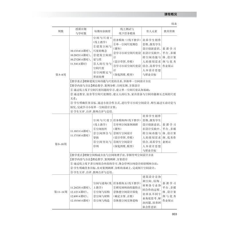 建筑设计基础丁蔓琪建筑书籍-图0