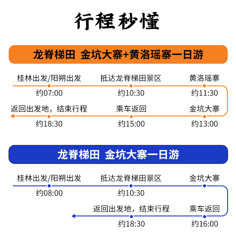 [商务小团]桂林阳朔旅游龙脊梯田平安金坑大寨纯玩一日游可选包车 - 图1