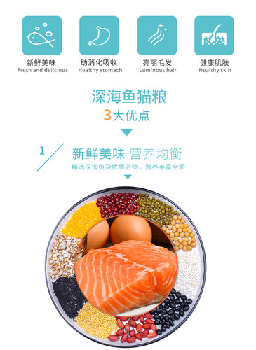 酷儿猫粮全期成幼猫粮10kg海洋鱼肉味低盐美毛去球通用猫主粮20斤 - 图1