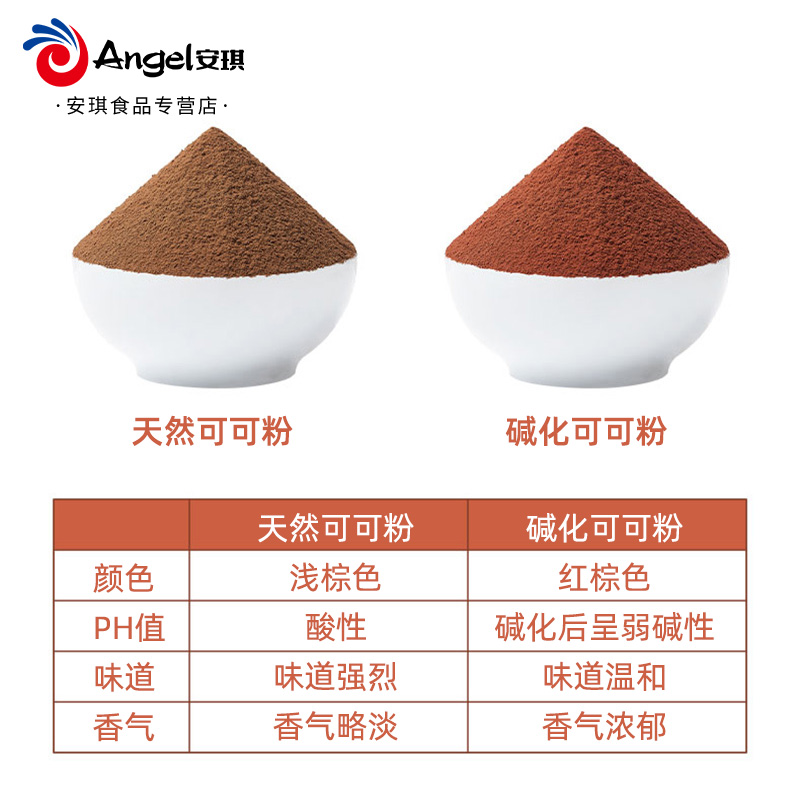 展艺碱化可可粉100g家用冲饮提拉米苏蛋糕甜点奶茶店材料烘焙原料 - 图1