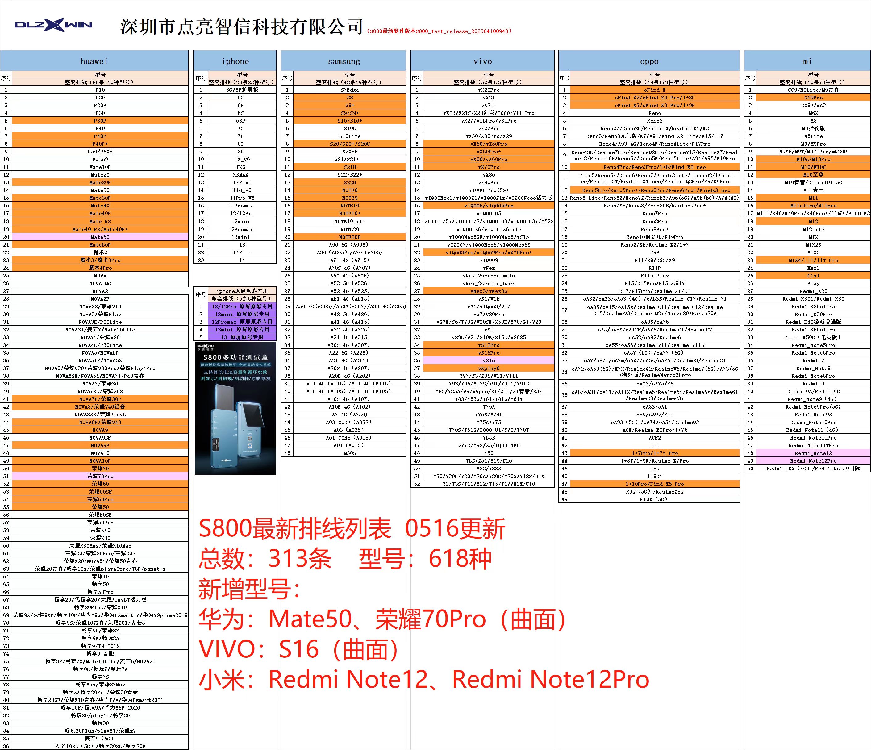 DL点亮S300S800适用苹果华为oppo小米vivo屏幕测试架手机测屏仪盒-图1