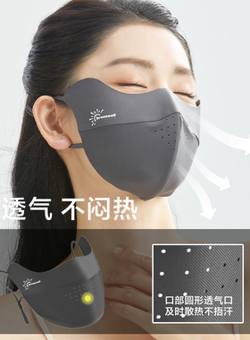 全脸防晒护眼角防紫外线透气