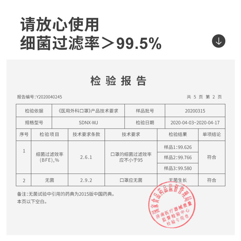 医用外科口罩医疗一次性口罩成人口耳罩白粉色女夏季薄款医生专用 - 图1