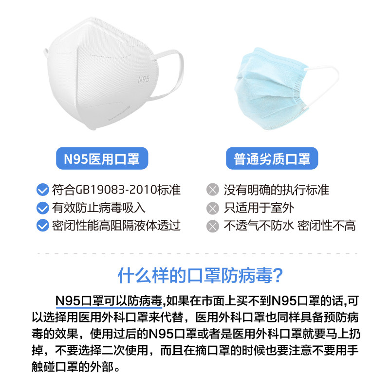 医用外科成人医疗级别官方正品五层 breazwell松研口罩（器械）