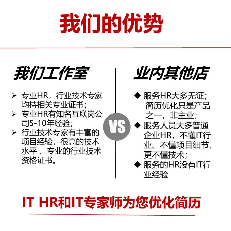 JAVA开发前后端运营维电商游戏简历包装定制作优化代写润色美化-图3