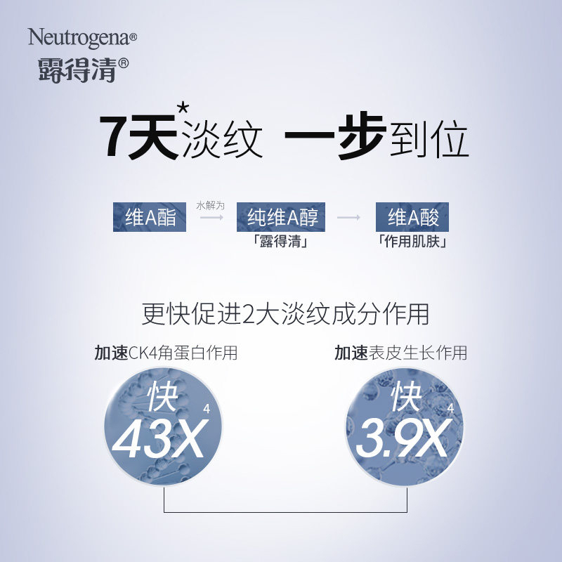 露得清a醇晚霜修护面霜乳液淡化细纹视黄醇维A醇精华正品