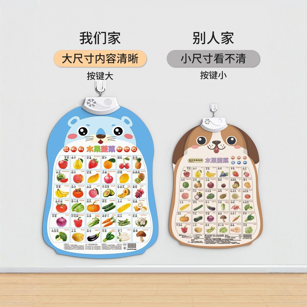 宝宝有声早教挂图婴幼儿童认知学说话发声益智玩具识字点读书墙贴,淘宝优惠券,粉丝福利购,淘宝优惠卷