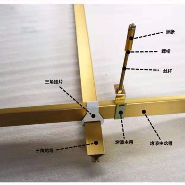 集成吊顶铝扣板三角龙骨配件丝杆主骨大吊收边条膨胀螺丝-图0