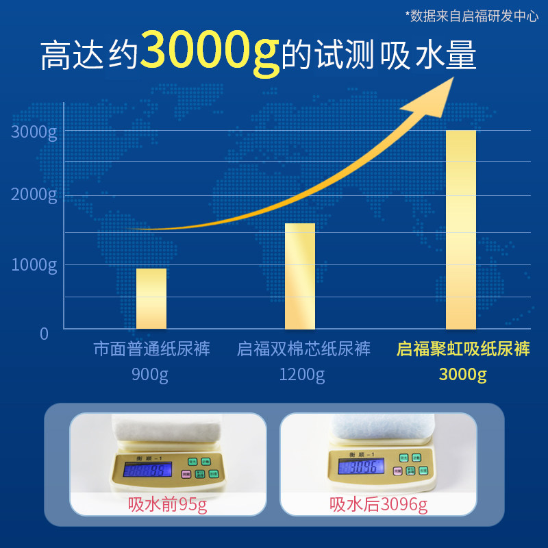 启福大吸量加厚夜用型成人尿不湿 启福成人用纸尿护理用品