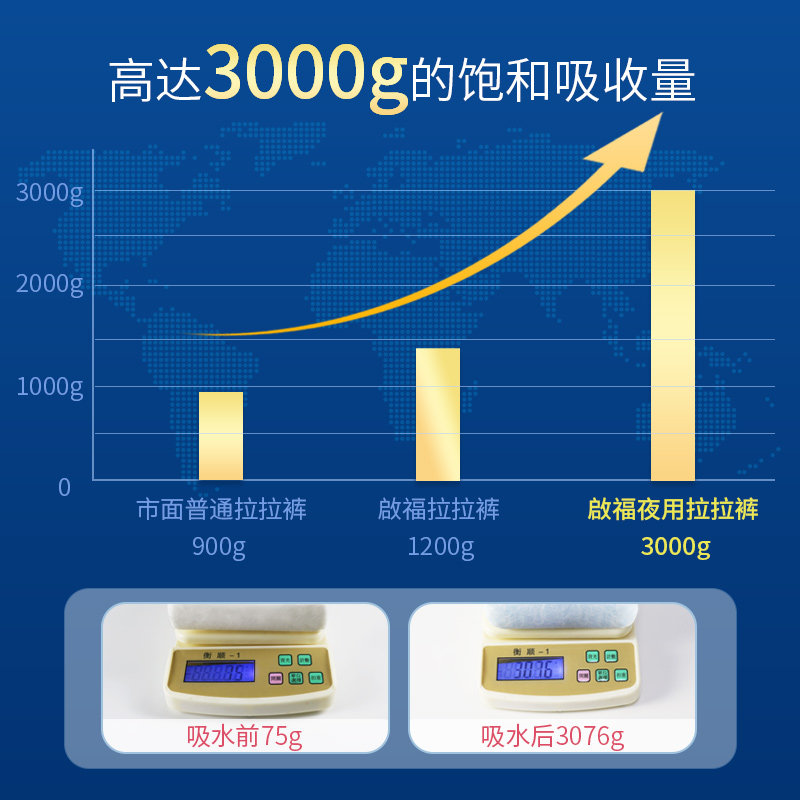 启福夜用型成人拉拉裤老人尿不湿 启福成人用纸尿护理用品