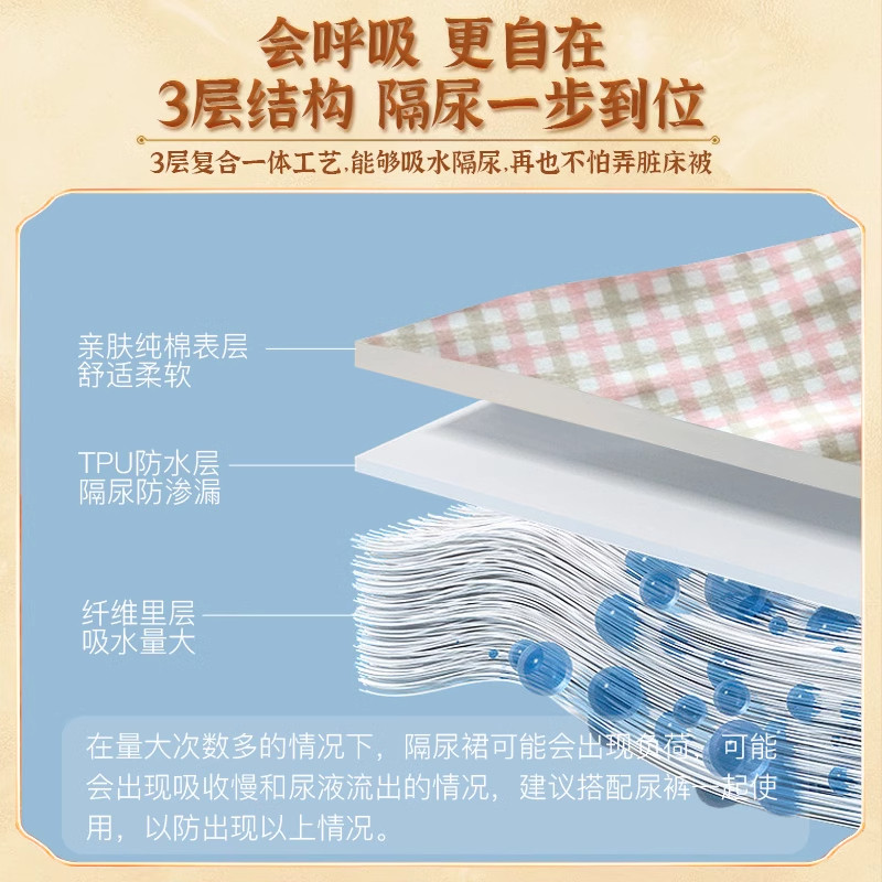 成人隔尿裙老人防水隔尿垫失禁卧床老年人可洗防尿床神器姨妈围裙,淘宝优惠券,粉丝福利购,淘宝优惠卷