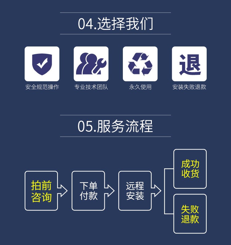 github访问加速插件浏览器解决下载慢打不开git软件安装源码代下 - 图2