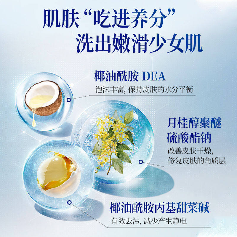 【露露酱推荐】满婷小苍兰香氛沐浴乳光滑嫩肤滋润保湿留香沐浴露