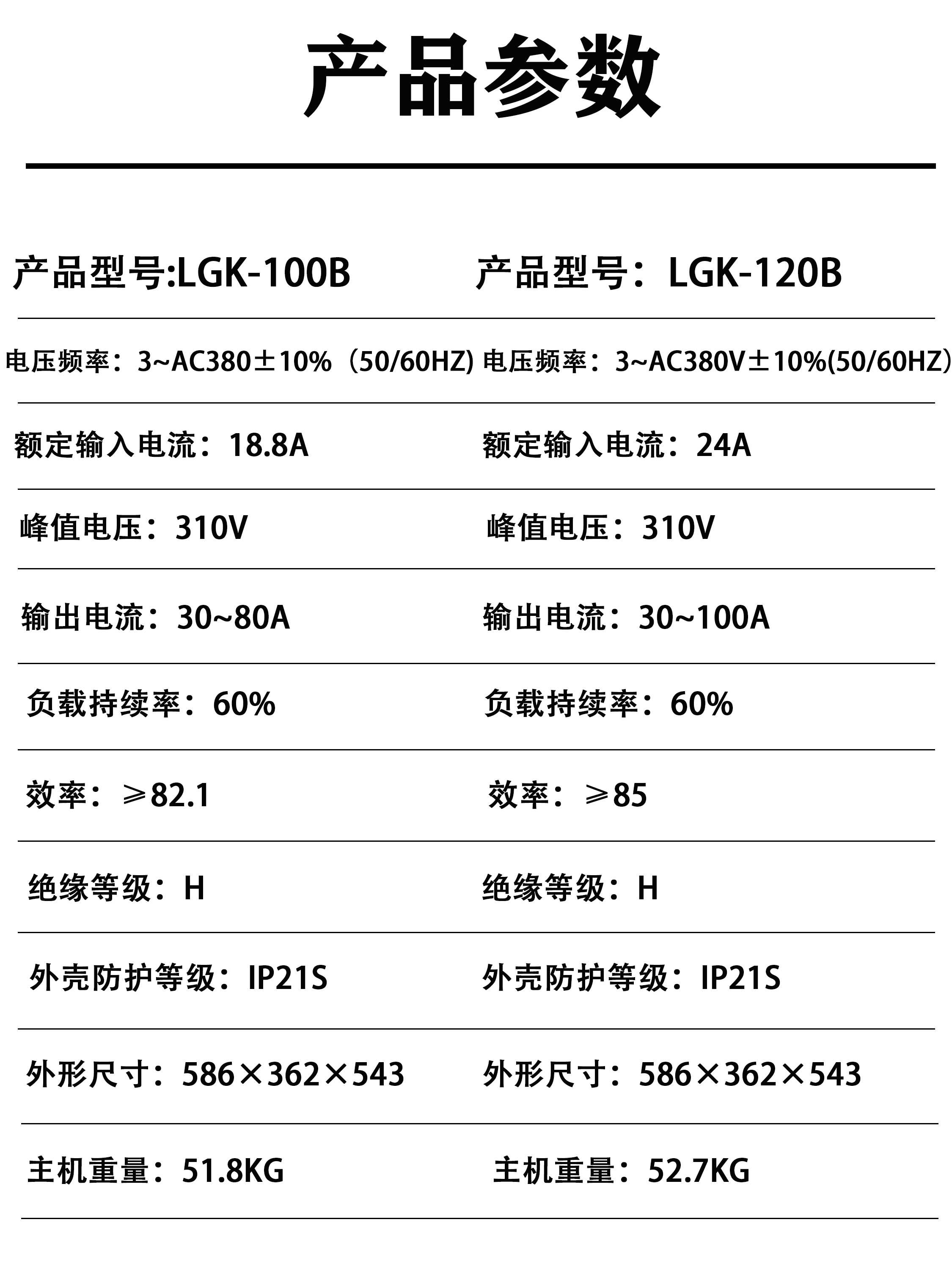 上海通用等离子切割机LGK120B内置气泵双模块IGBT数字化100T80GTS