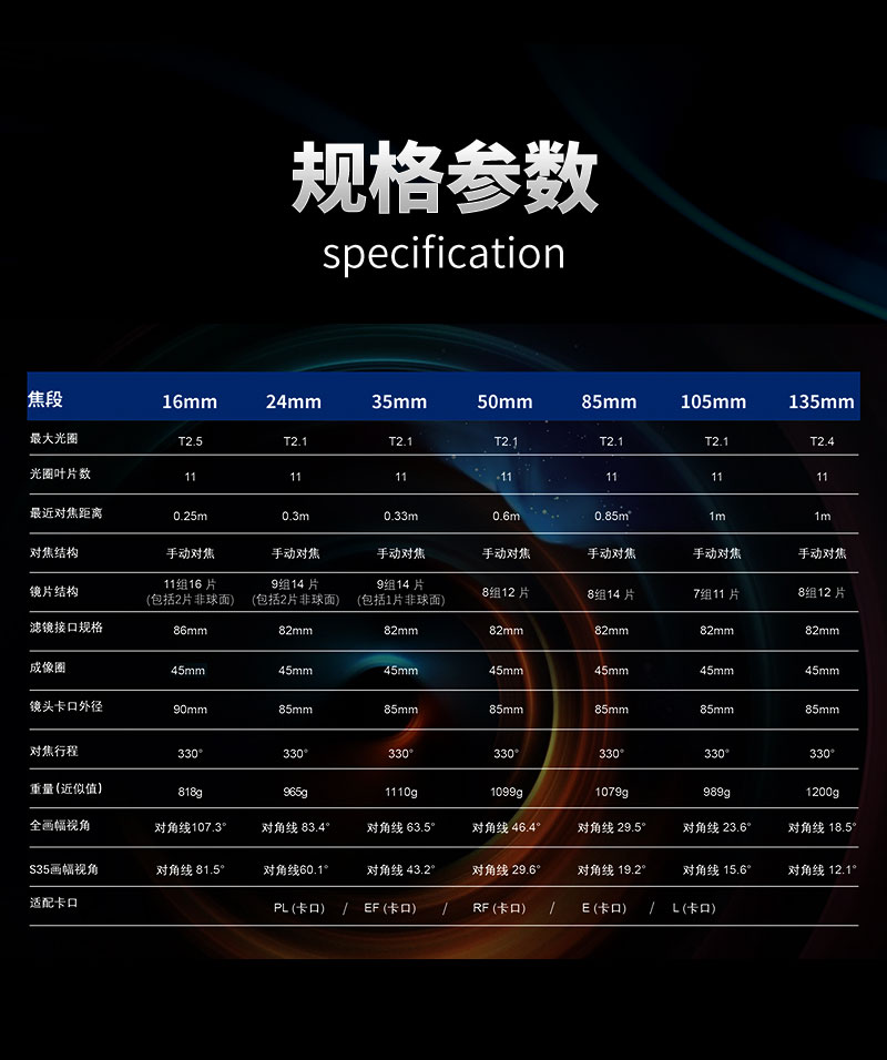 MEKE 135mm T2.4全幅电影镜头适用ZCAM,松下,佳能,阿莱等摄像机卡口 - 图3