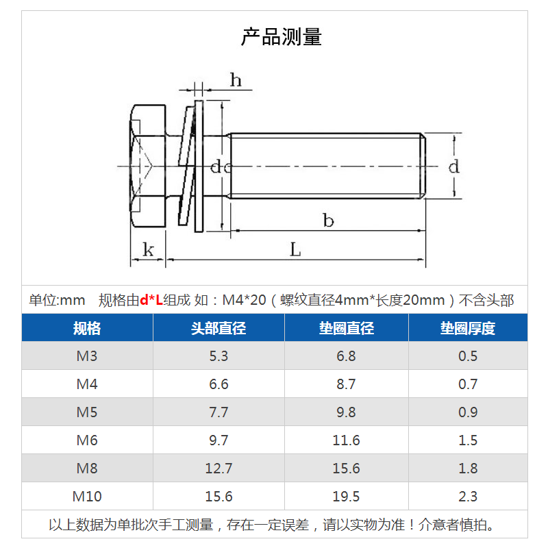 镀锌外六角十字槽凹穴六角头组合螺栓三组合螺丝杆GB9074.13M4568 - 图1