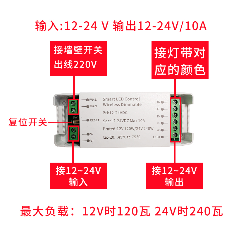 已接小米米家智能线型LED灯带控制器1224V小爱语音缓亮灭无极调光-图0