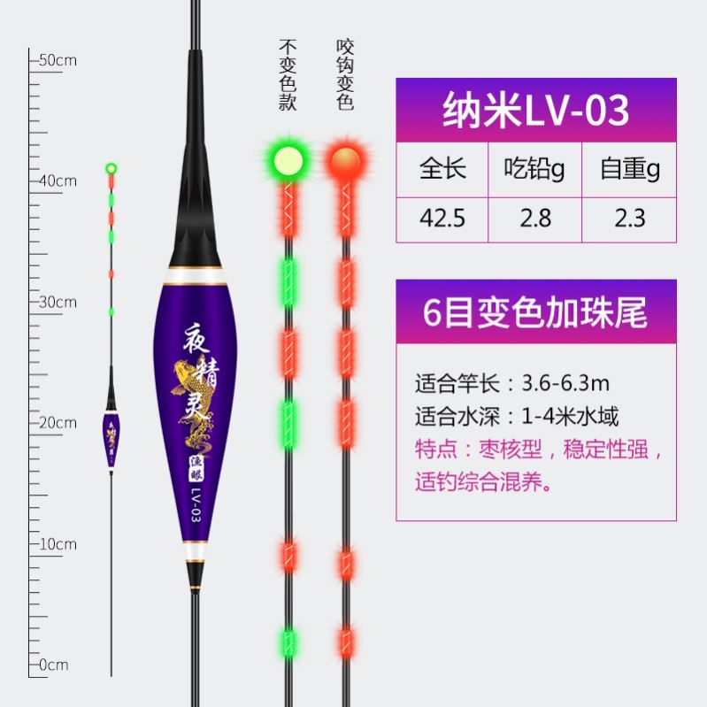 渔眼咬钩变色夜光漂超亮夜钓鲫鱼漂高灵敏重力感应电子漂醒目浮漂-图0