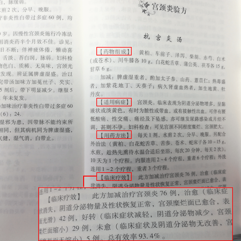 正版妇科病实用验方 88种妇科病 330多道中药 临床验证案例 中医妇科书籍 中医妇科药方大全 妇科书籍专业知识 中医病症效验方丛书 - 图2