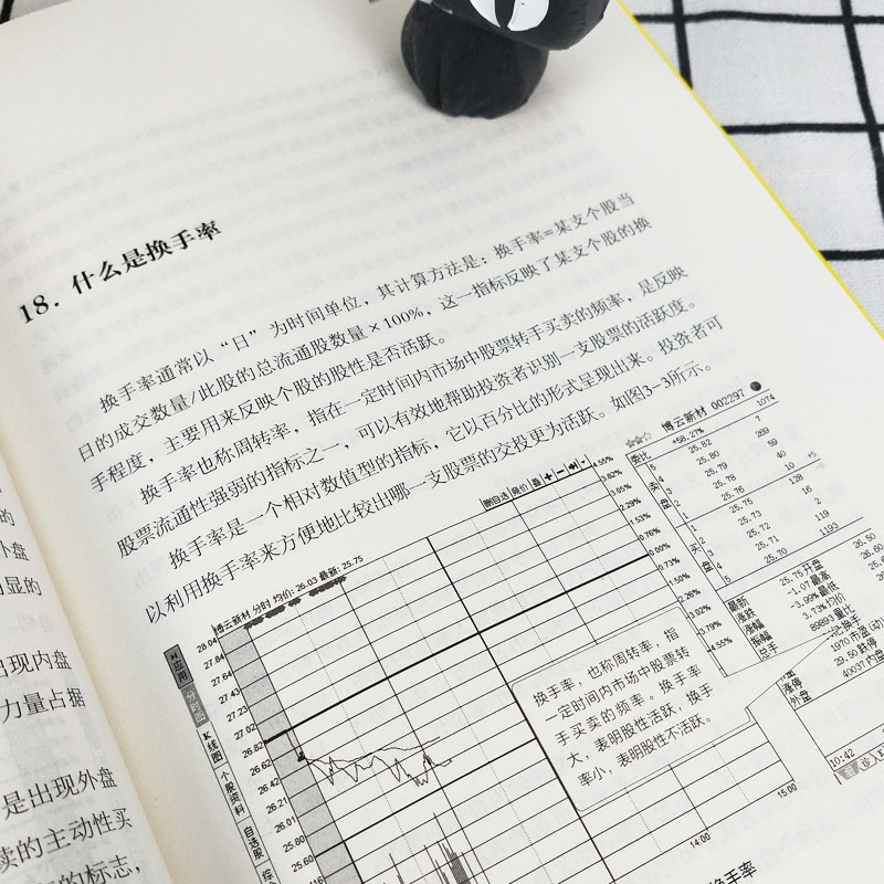 35元任选5本新手炒股快速入门与操盘技法股市股票基础知识炒股入门与技巧股市操练大全基金理财投资金融学趋势看盘分析炒股教程书